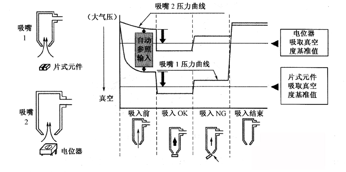 smt加工厂