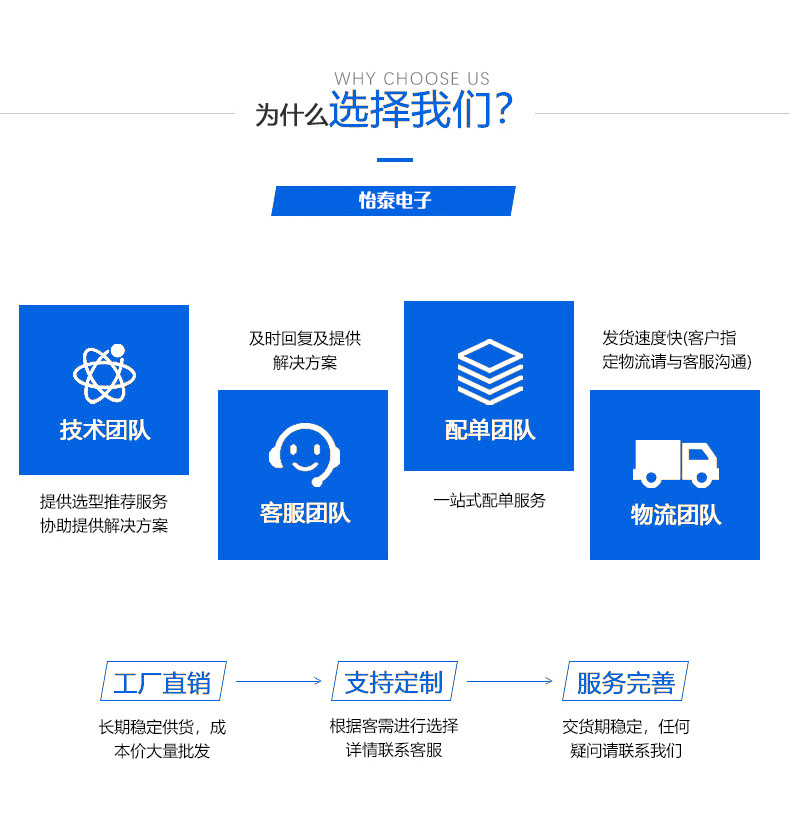 收音机电路板定制 收音机电子板开发(图10)